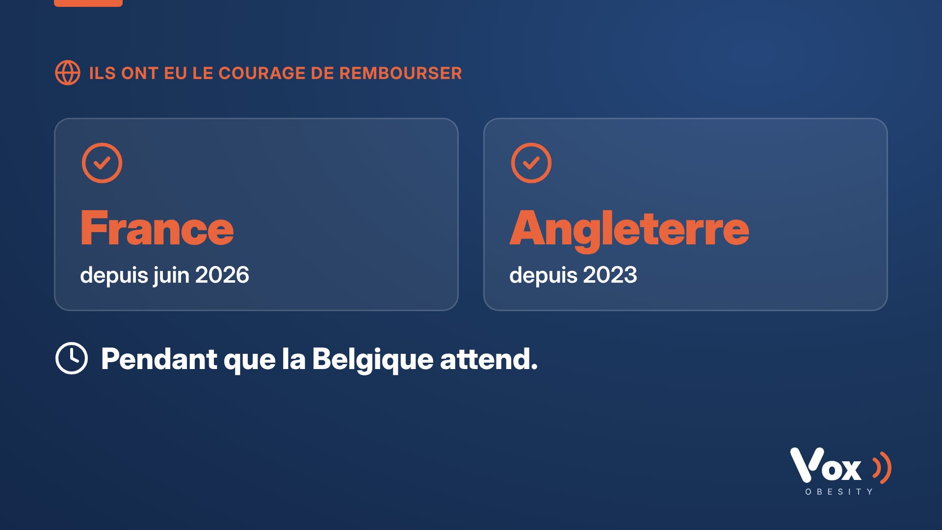 La France depuis juin 2026 et l'Angleterre depuis 2023 remboursent, pendant que la Belgique attend